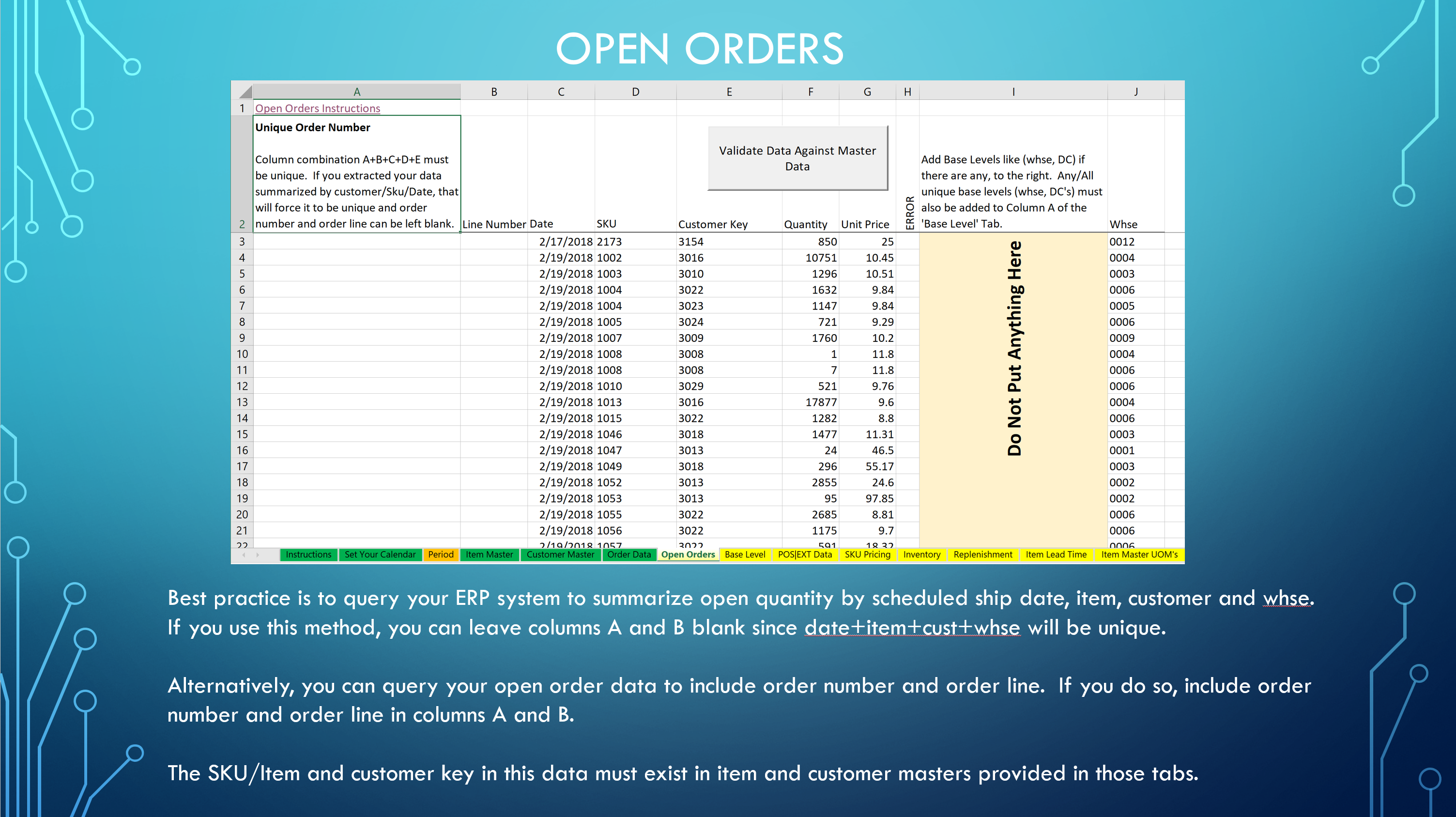 amazon open orders removed amazon open orders removed